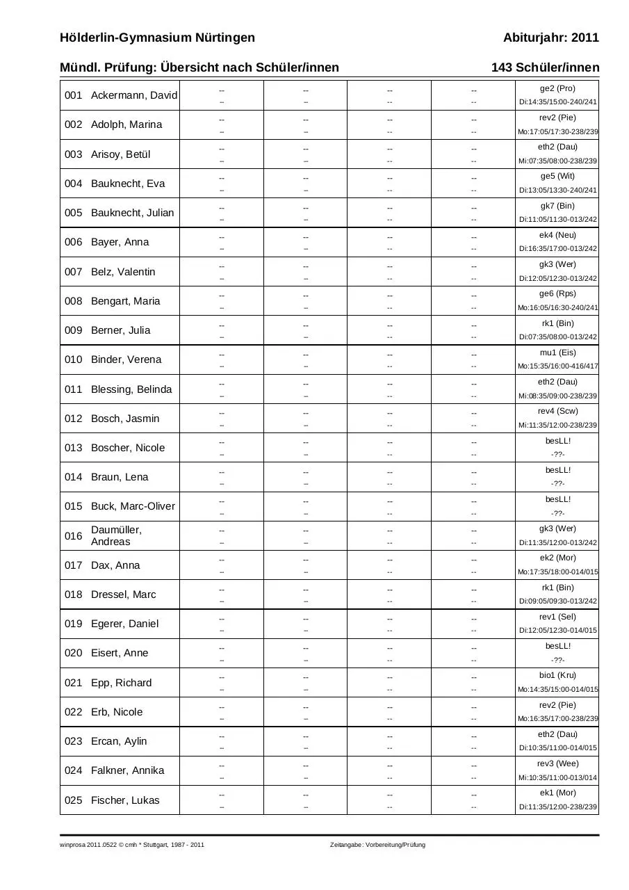 Page 1 of 6, Pr fungen11 m ndlich