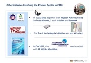 Page 4, Session 1 Tengku Azian PPP in ETP and GTP IDEAS 31 May 2011