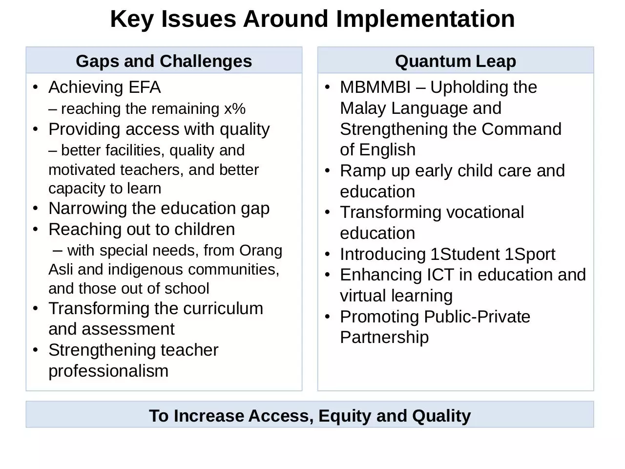 Page 5 of 8, Session 1 Zahri Aziz Producing tangible results 31 May 2011