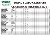 Page 2, Classifica società cumulativa M.F. al 29 maggio 2011