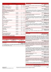 Page 2, Humphrey