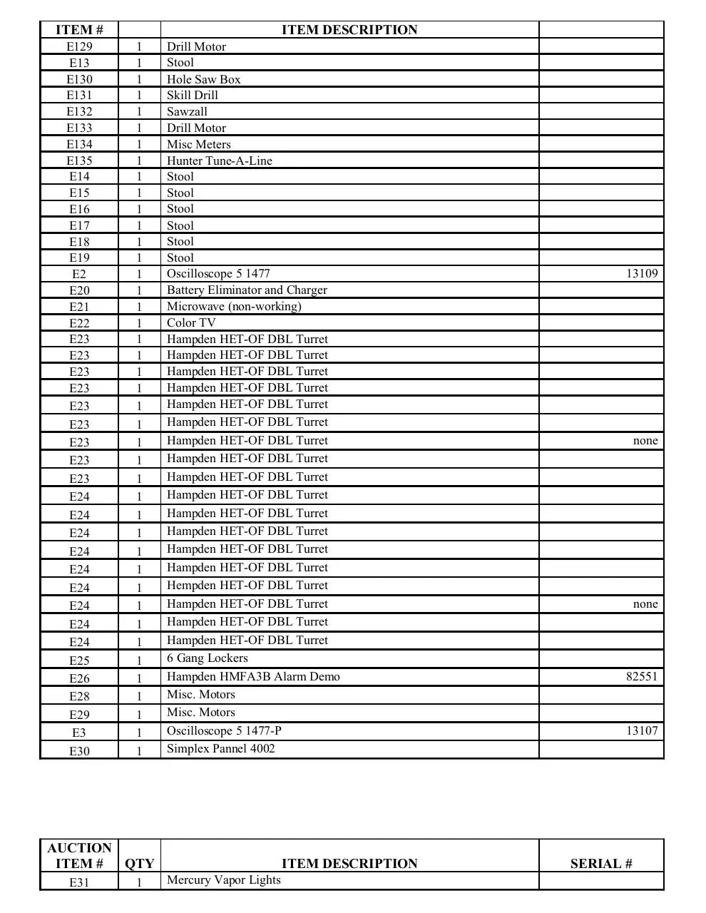 Page 3 of 7, Belmont June 2011 Flyer