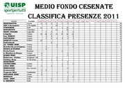 Page 2, Classifica società cumulativa M.F. al 2 giugno 2011