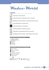 Page 3, Wadex Katalog