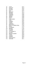 Page 3, REFERENDUM 2011 STAT ITA FRIULI