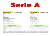 Page 3, Tabellone SUPERCOPPA 2011 A3