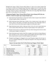 Page 2, 01 Tsin Yam Masha Lakawn Hpung 2011 Kachin