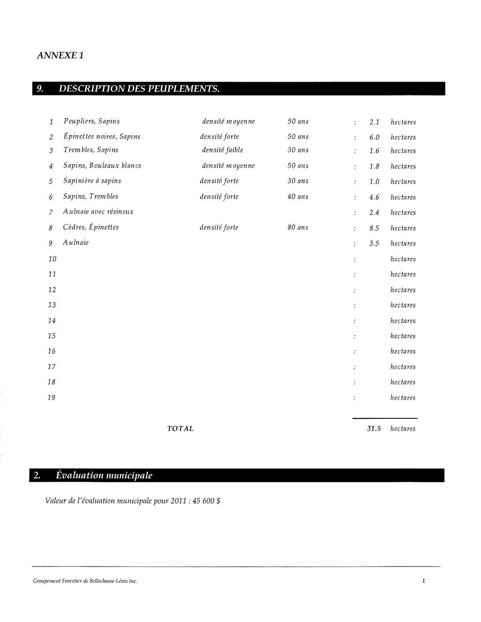 Page 5 of 5, St Camille lot 29p