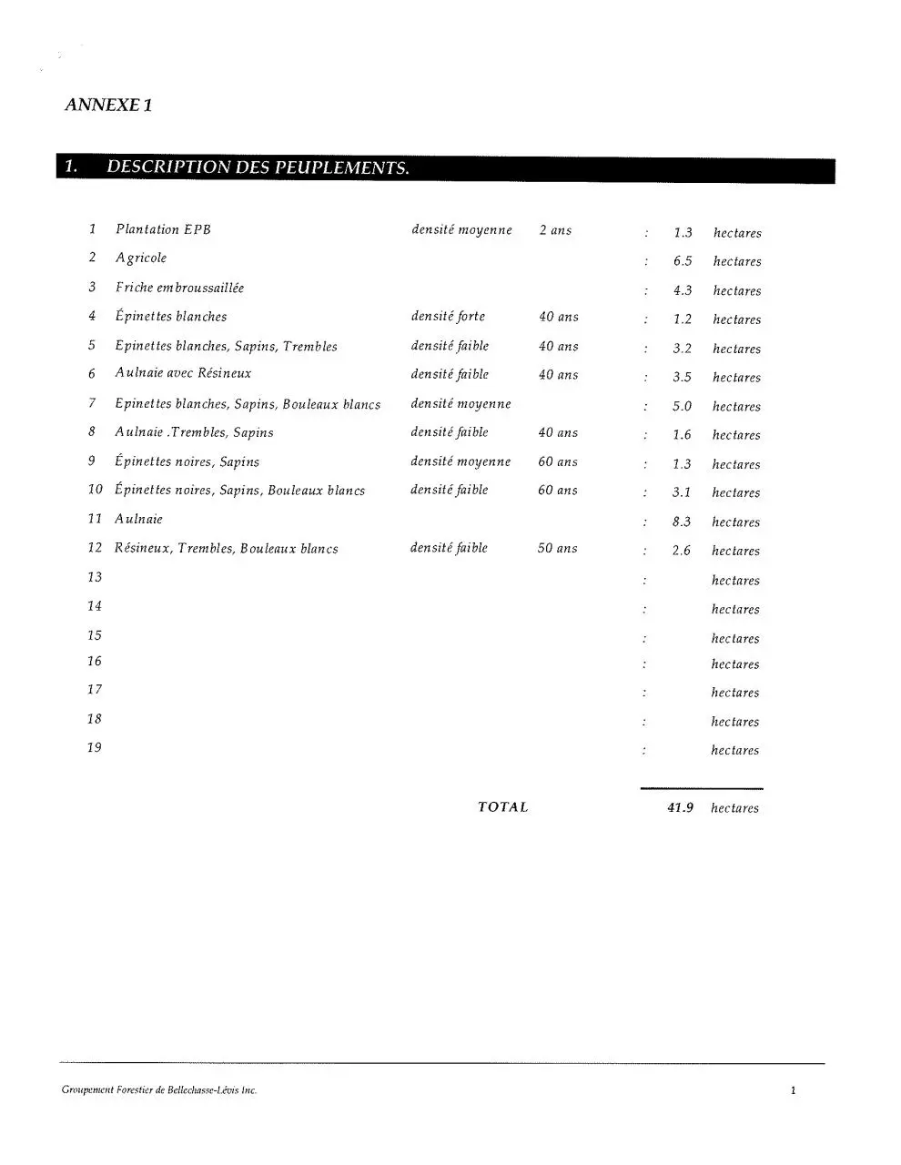 Page 4 of 5, St Magloire lot 42