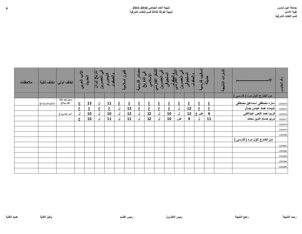 Page 4 of 14, 3 loghat sarkya entezam