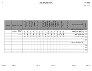 Page 4, 3 loghat sarkya entezam