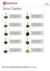 Page 3, Wing Tat Cargo Service Co 2011 updated Catalogue