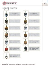 Page 4, Wing Tat Cargo Service Co 2011 updated Catalogue