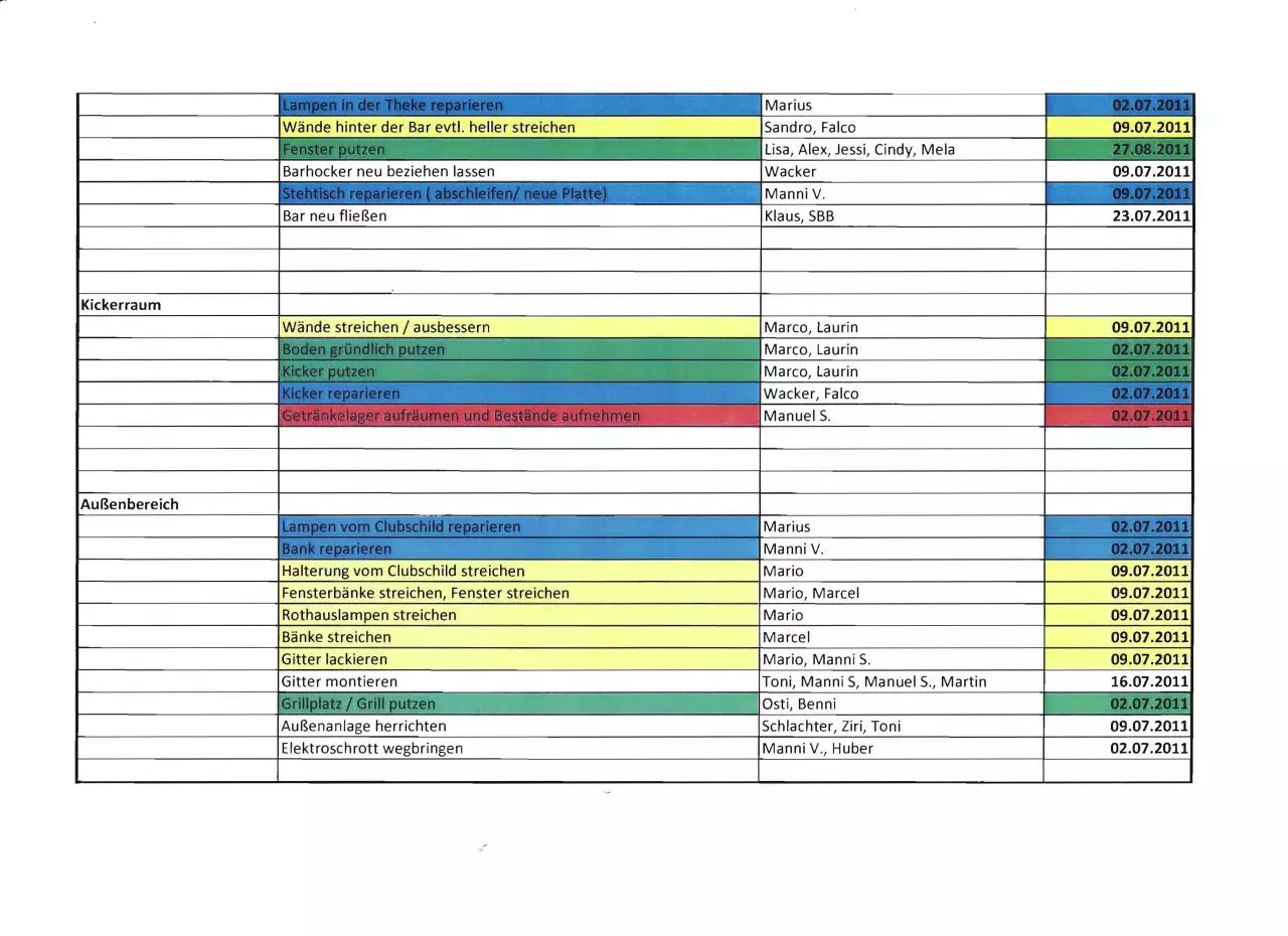 Page 2 of 3, ArbeitsplanundTelefonlisteJCB