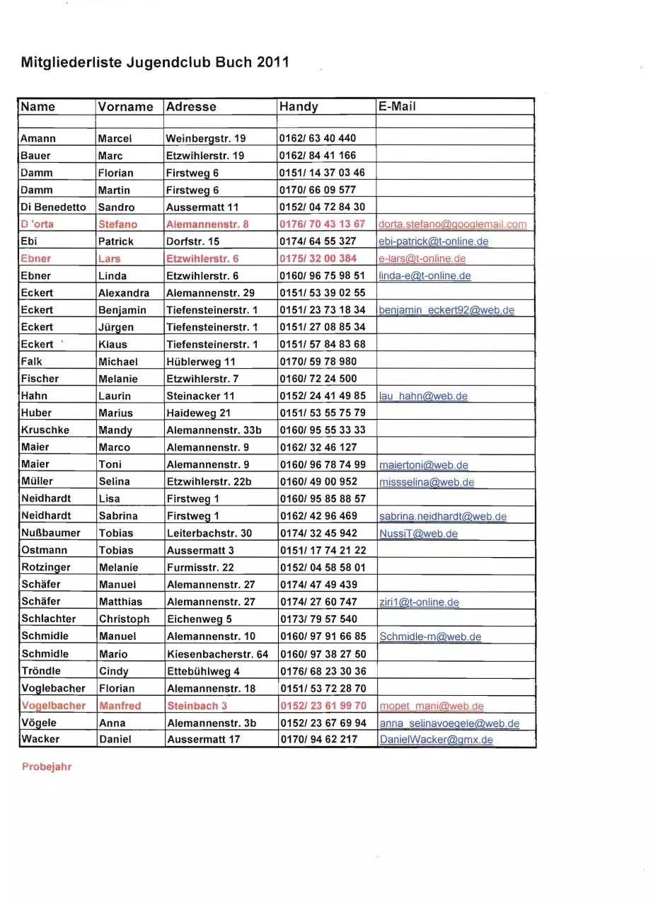 Page 3 of 3, ArbeitsplanundTelefonlisteJCB