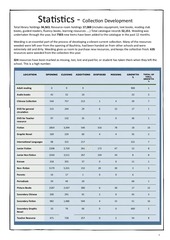Page 4, DC Annual Report
