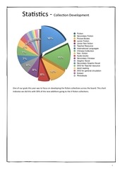 Page 5, DC Annual Report