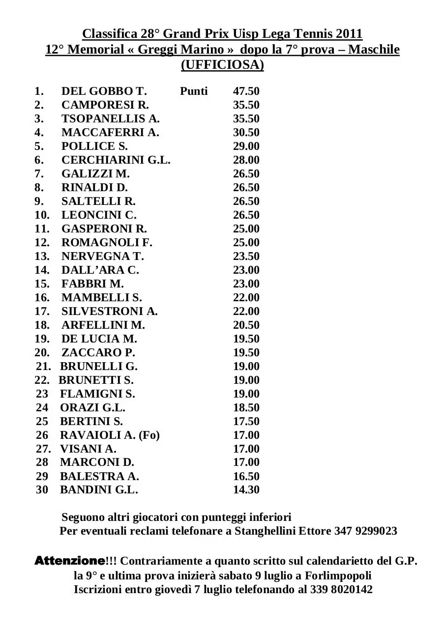 Page 1 of 2, classifica maschile dopo 7 prove e femminile dopo 4 prove