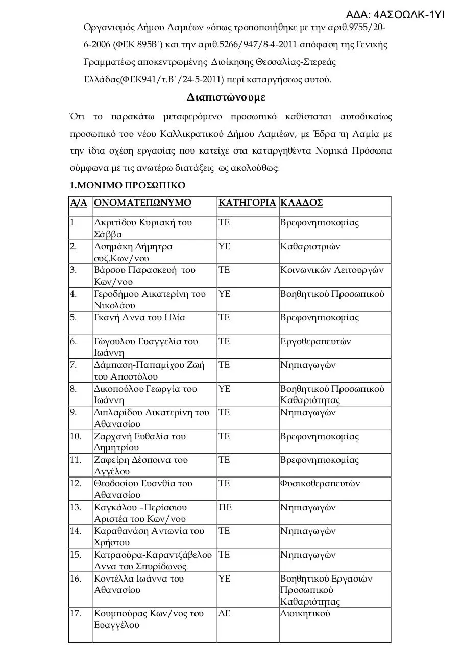 Page 3 of 6, Μεταφορά Προσωπικού Δήμου Λαμιέων
