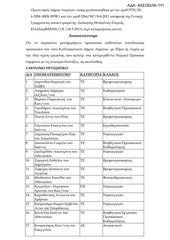 Page 3, Μεταφορά Προσωπικού Δήμου Λαμιέων