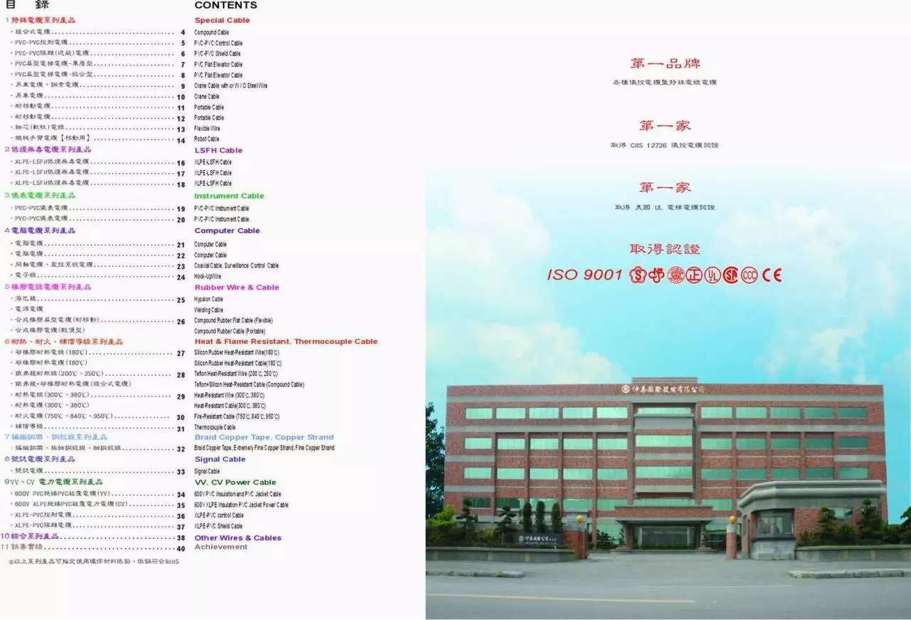 Page 2 of 21, Complete CATALOGUE (World Largest UL cable & wire manufacturer)