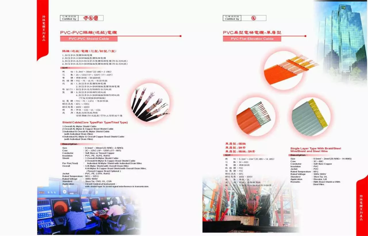 Page 5 of 21, Complete CATALOGUE (World Largest UL cable & wire manufacturer)