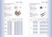 Page 3, Computer cable (World Largest UL cable & wire manufacturer)