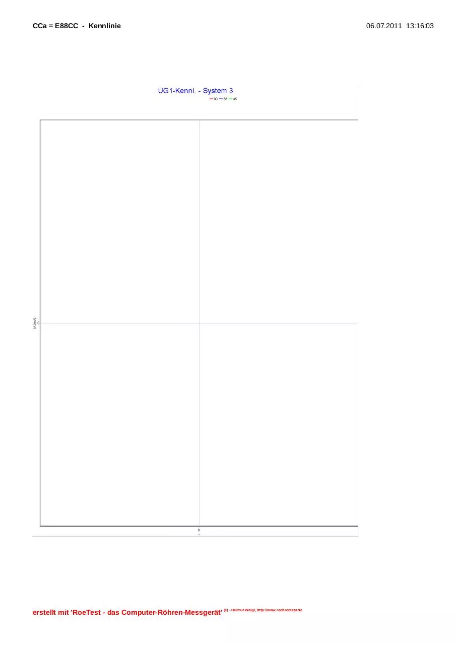 Page 4 of 7, cca 3
