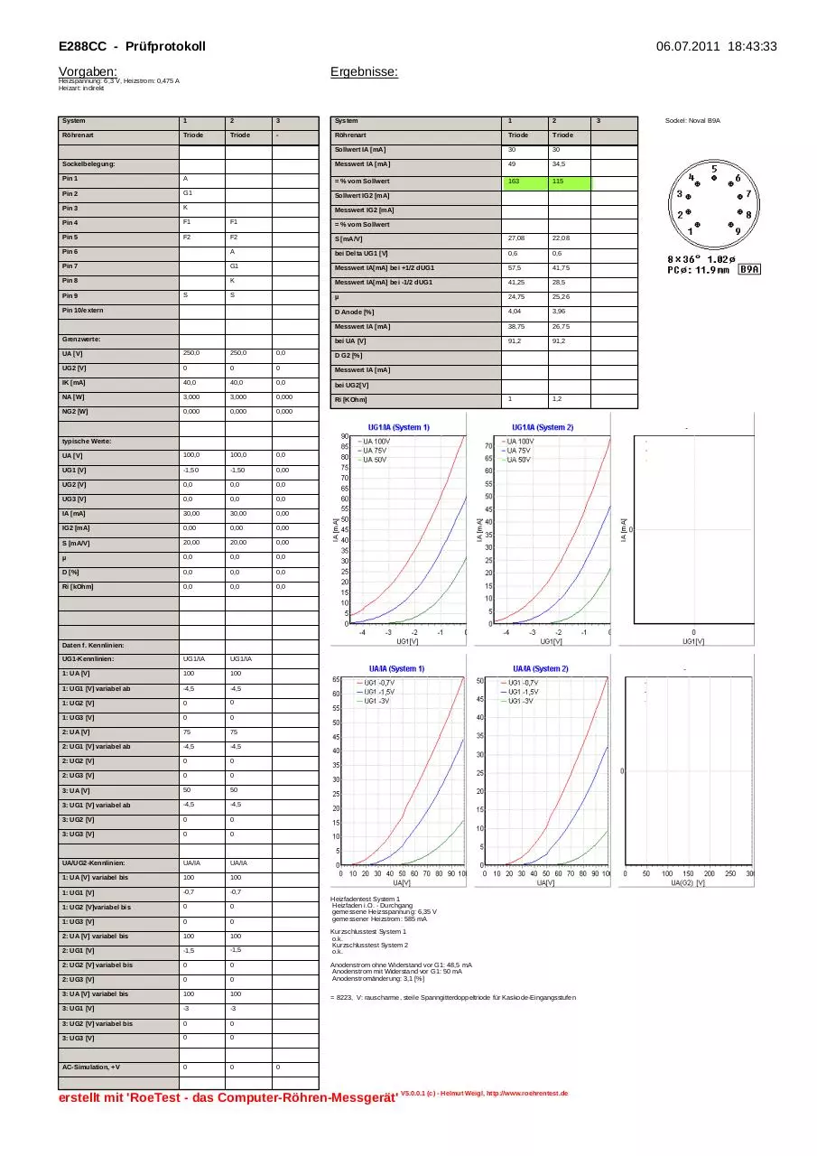 Page 1 of 7, E288CC 1 tfk