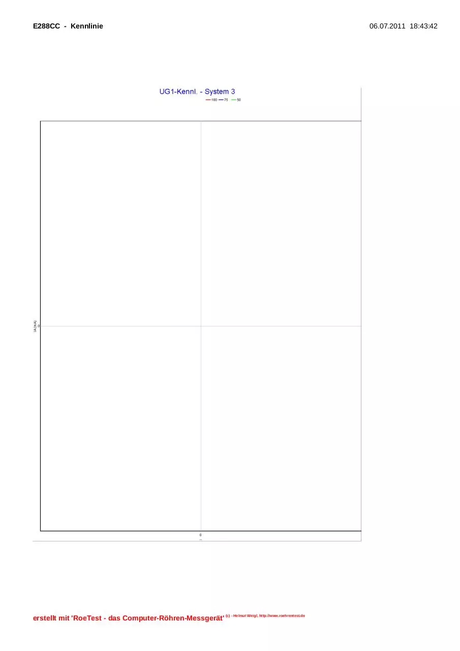 Page 4 of 7, E288CC 1 tfk