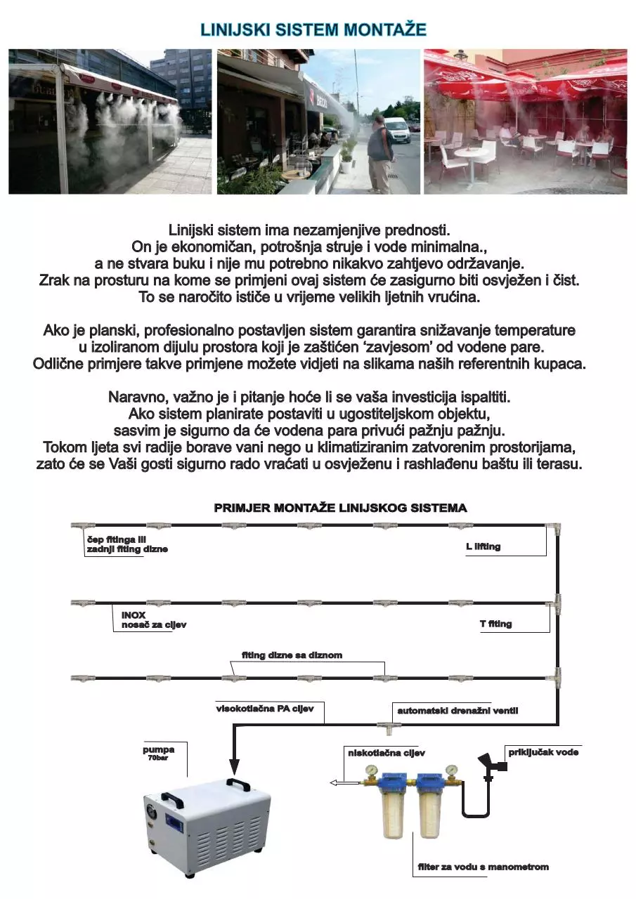 Page 2 of 8, Katalog Lino