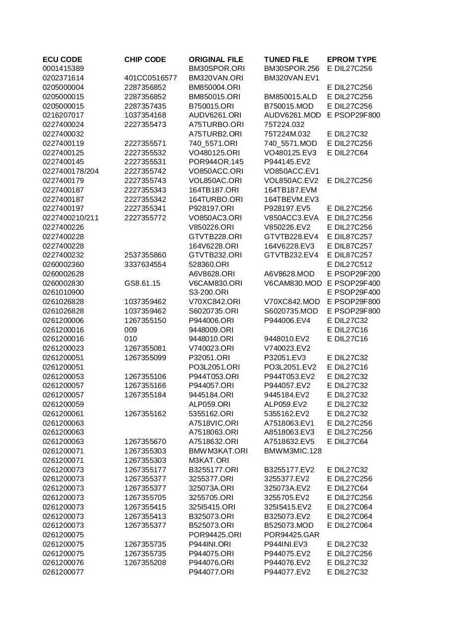 Page 1 of 333, tuning 2011 %281%29