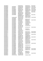 Page 2, tuning 2011 %281%29