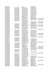 Page 5, tuning 2011 %281%29