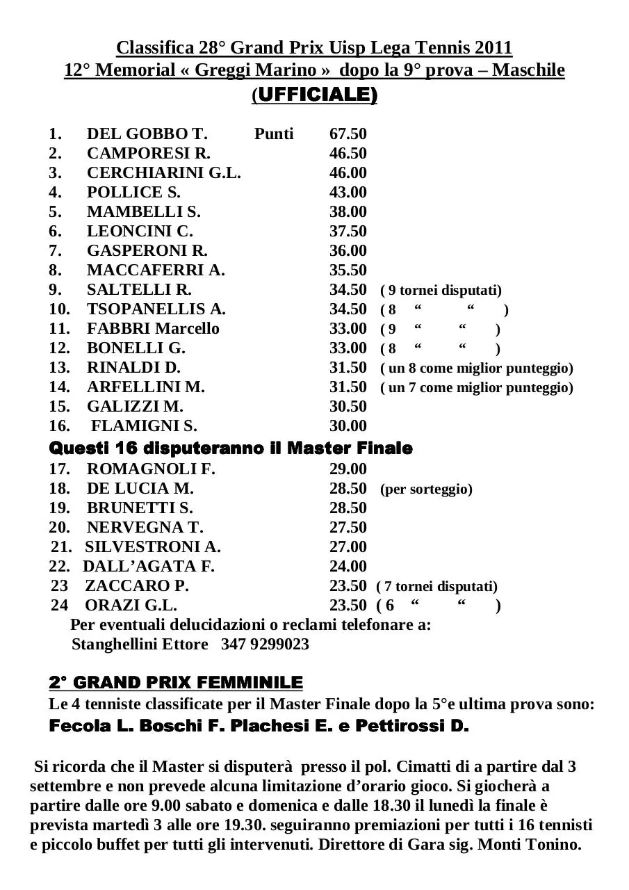 Page 1 of 2, classifica maschile dopo 9^ prova