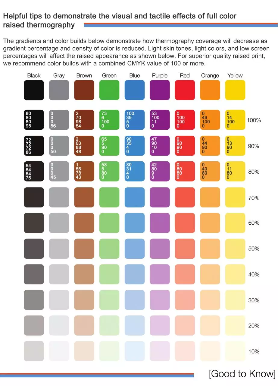 Page 1 of 1, promotesource inktints