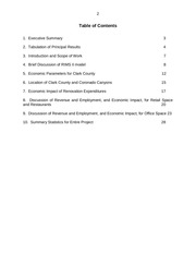 Page 2, Economic Impact Report