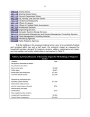 Page 5, Economic Impact Report