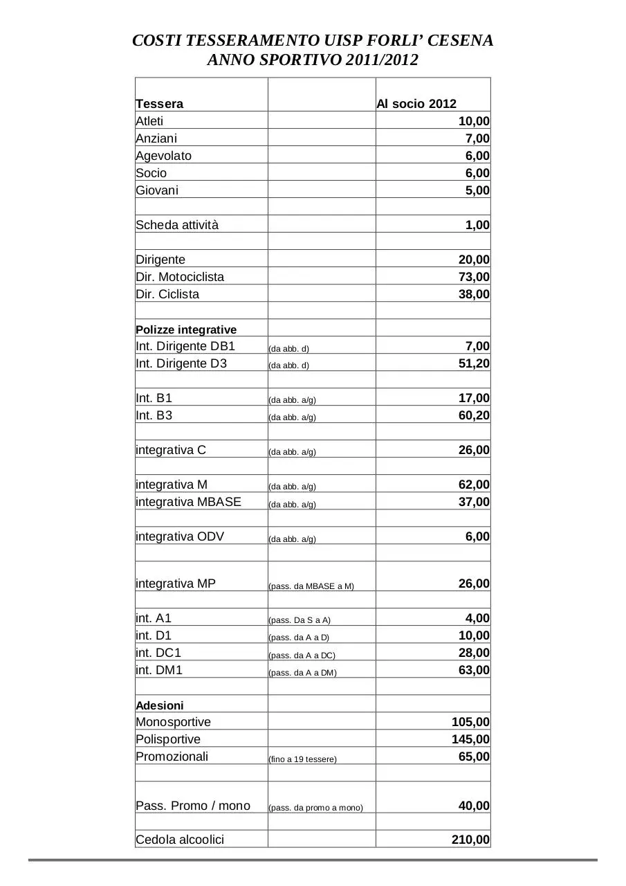 Page 3 of 7, 1.Norme costi affiliazione tessere UISPFC