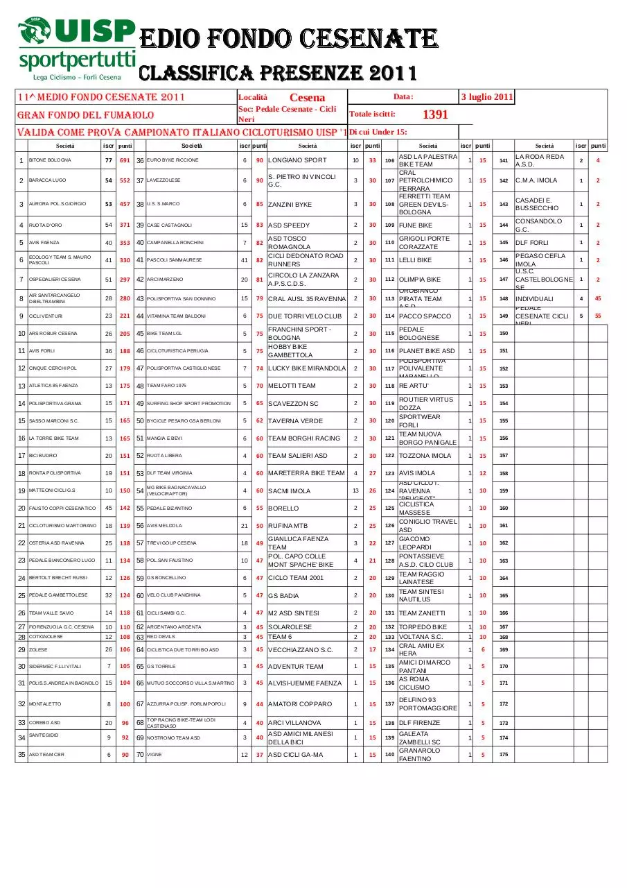 Page 1 of 6, classifiche MF 03 17 luglio e classifica società cumulativa