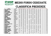Page 3, classifiche MF 03 17 luglio e classifica società cumulativa