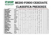 Page 4, classifiche MF 03 17 luglio e classifica società cumulativa