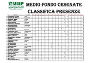 Page 5, classifiche MF 03 17 luglio e classifica società cumulativa