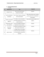 Page 2, Testing Document