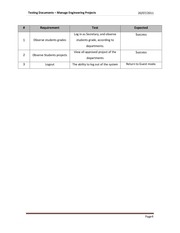 Page 4, Testing Document