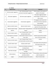 Page 5, Testing Document