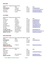 Page 2, CV Committees as of Dec 2010