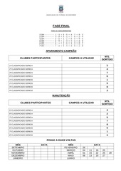 Page 2, sorteio cd 1divisao iniciados f11