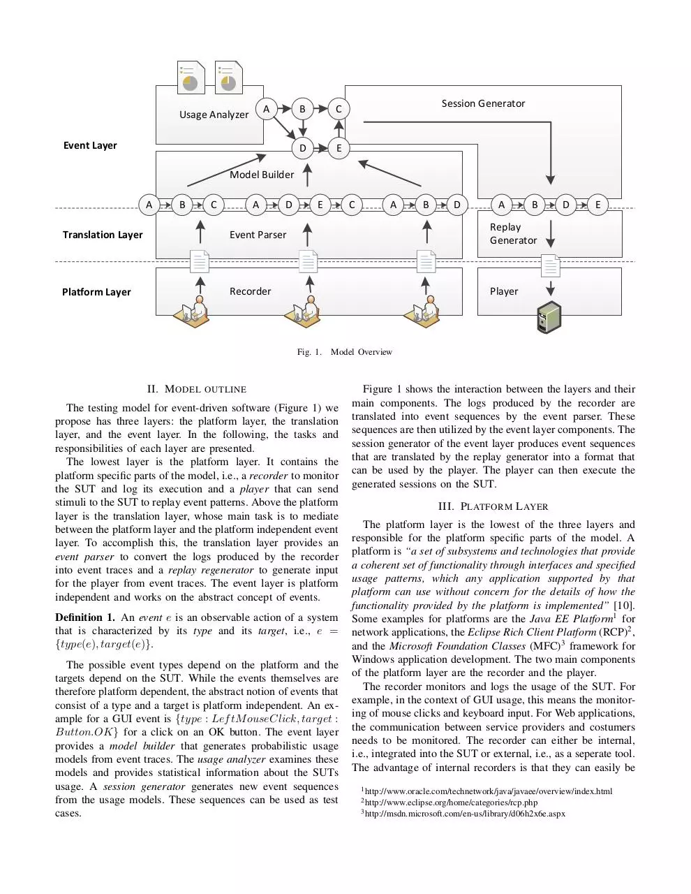 Page 2 of 7, PID1801815