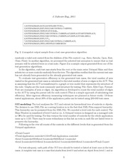 Page 5, scialert Paper